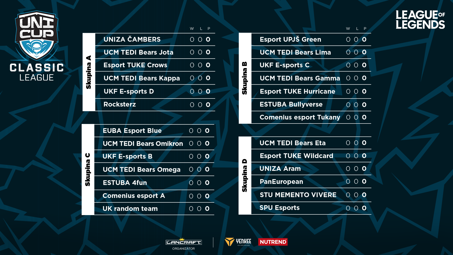 Rozlosovanie Classic League skupín v LoL.