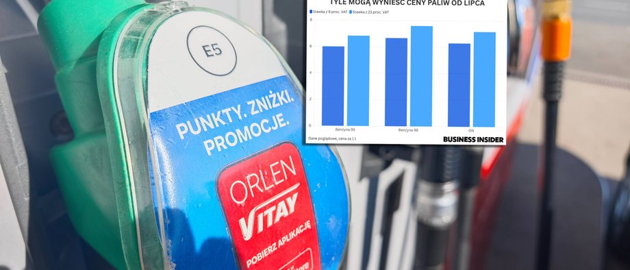 Koniec niższych podatków. Tyle może kosztować benzyna od lipca 