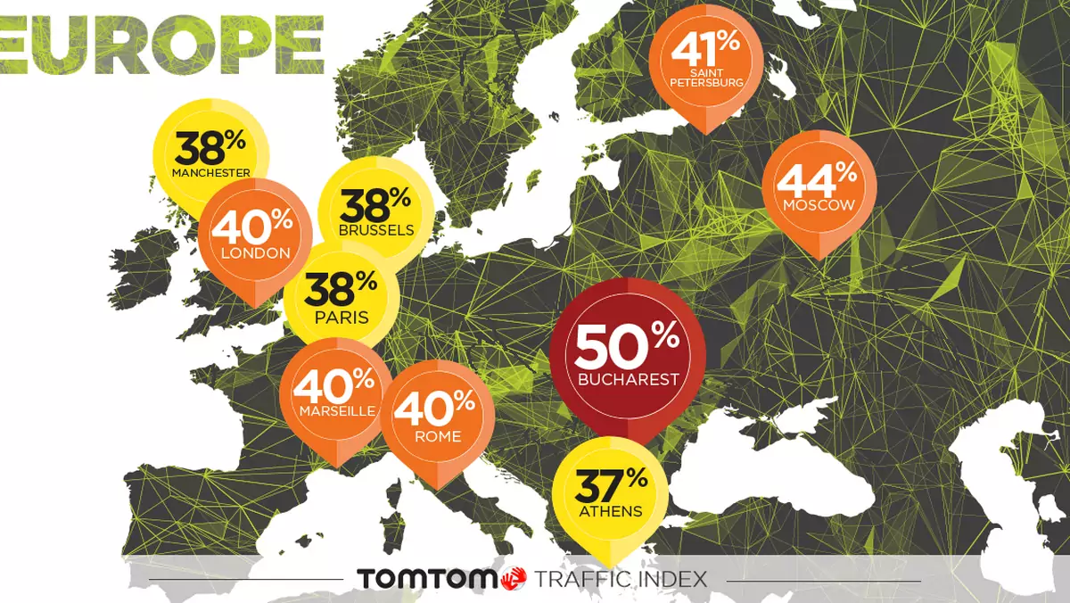 TomTom Traffic Index_Europa