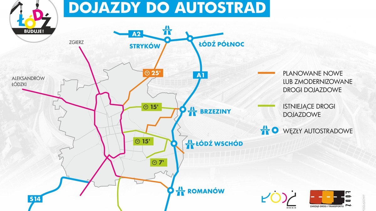 Już pod koniec wakacji ma zostać oddany kluczowy dla Łodzi odcinek autostrady A1 Stryków-Tuszyn. Ma tworzyć wschodnią obwodnicę miasta i pozwolić wyprowadzić ruch tranzytowy, czyli sznury tirów z łódzkich ulic. Pytanie, jak do tej obwodnicy dojechać?