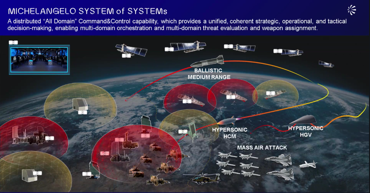 Polska pod europejską Kopułą Bezpieczeństwa? Michelnagelo: propozycja od właściciela PZL Świdnik.