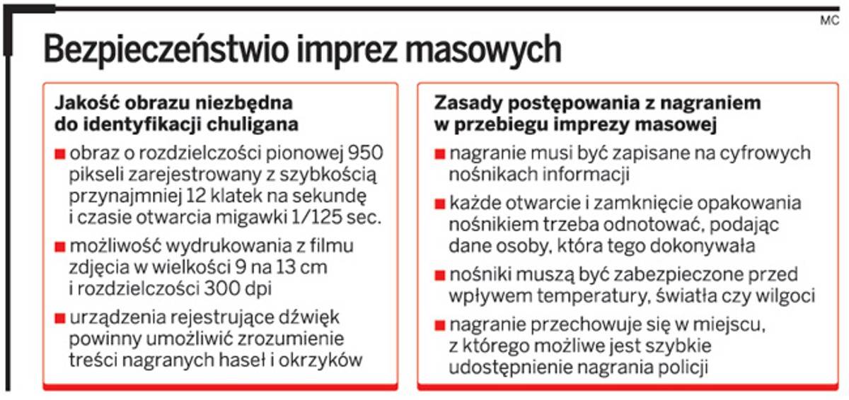 Bezpieczeństwo imprez masowych