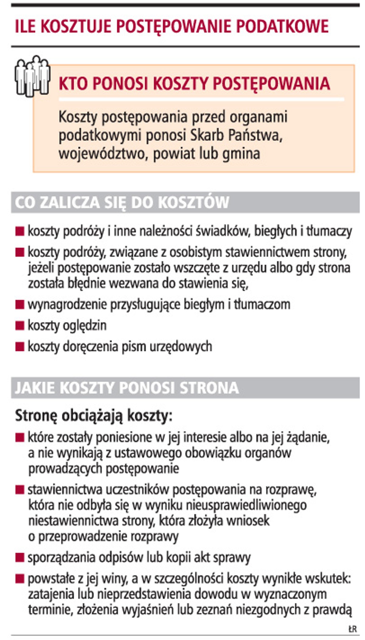 Ile kosztuje postępowanie podatkowe