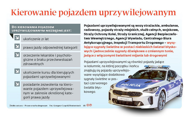 Kierowanie pojazdem uprzywilejowanym