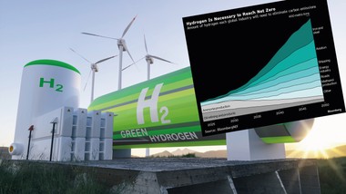 przełom w technologii wodorowej: ogniwo paliwowe, które działa już w 3