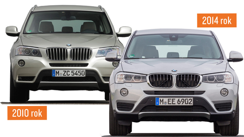 Używane BMW X3 – historia