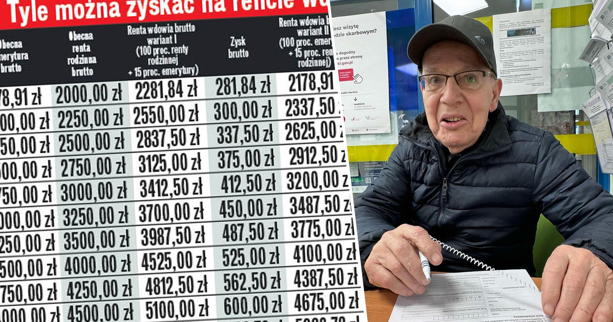 Wdowie renty wzrosną - sprawdź nowe stawki i terminy składania wniosków
