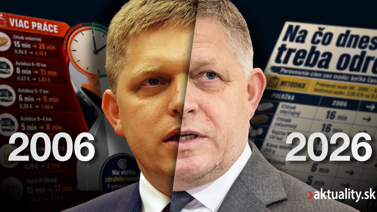 Robert-Fico-2006-2026