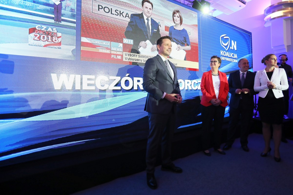 Rafał Trzaskowski