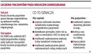 Leczenie pacjentów poza miejscem
      zamieszkania