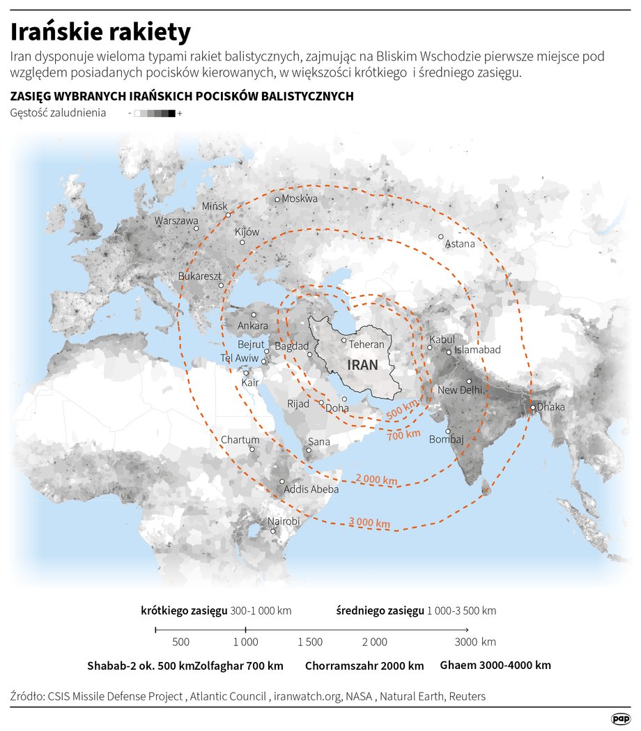 Zasięg irańskich rakiet