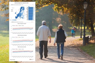 Europejczycy żyją coraz dłużej. Oczekiwana długość egzystencji mocno zależy od kraju i płci