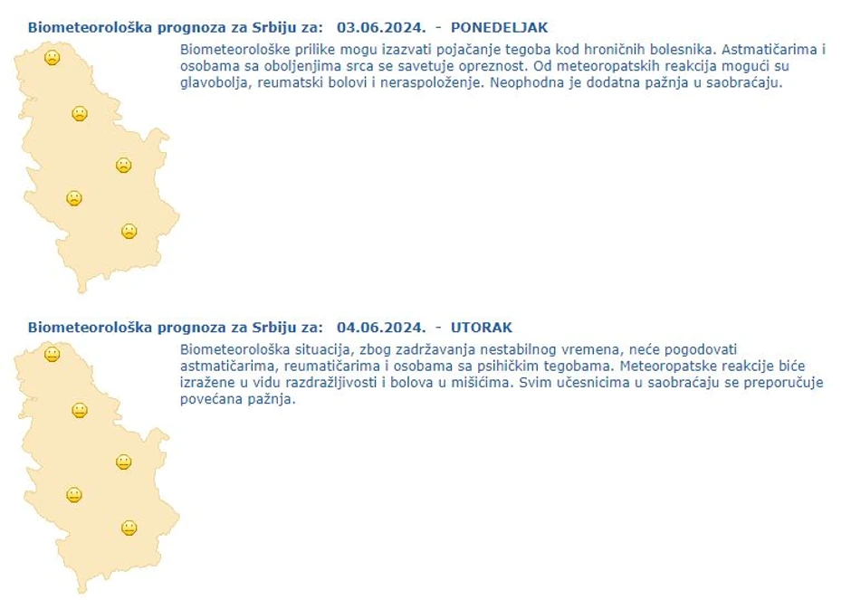 Biometeorološka prognoza