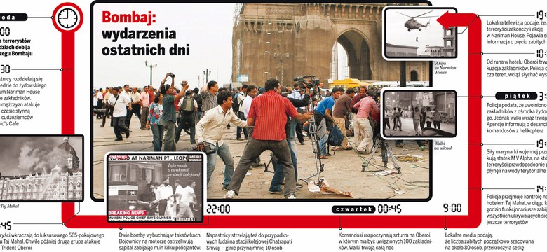 Hotel odbity. Koniec terroru w Bombaju