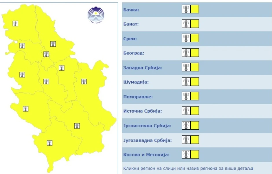 Zbog visoke temperature danas je na snazi žuti meteoalarm u celoj Srbiji