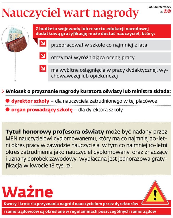 Nauczyciel wart nagrody