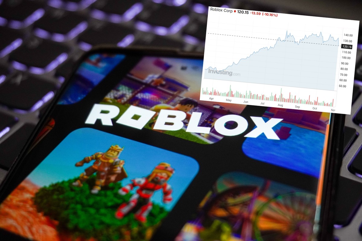 Roblox pobił wszelkie prognozy, ale akcje mocno w dół. O co chodzi