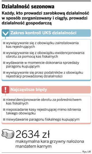 Dyskoteki, stragany i parki wodne w wakacje pod lupą fiskusa