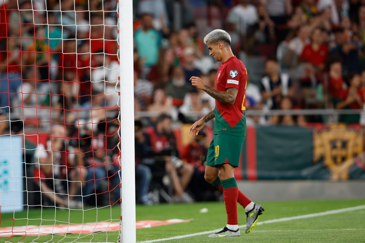 Joao Cancelo