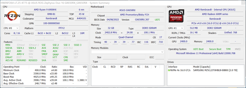 Asus ROG Zephyrus Duo 16 (GX650RX) – HWiNFO64 – podzespoły z IGPU