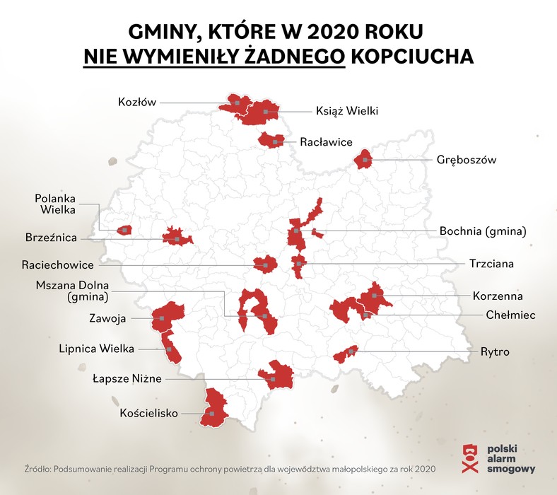 Gminy, które w 2020 r. nie wymieniły, ani jednego kopciucha