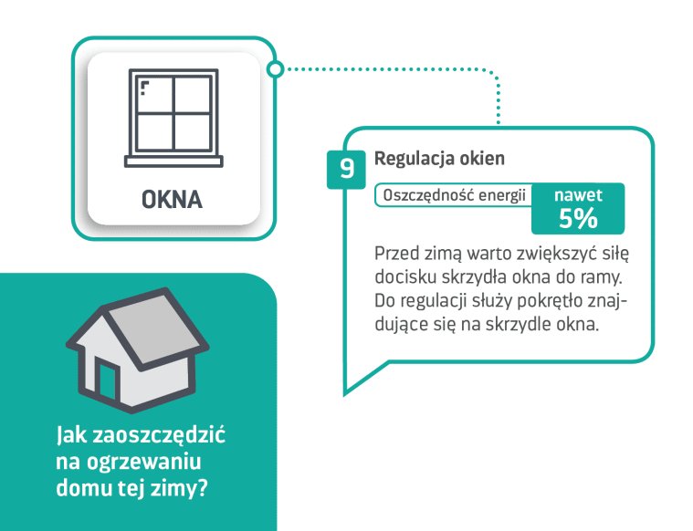 Jak oszczędzić na ogrzewaniu tej zimy