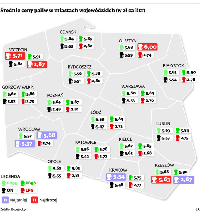 Średnie ceny paliw w miastach wojewódzkich (w zł za litr)