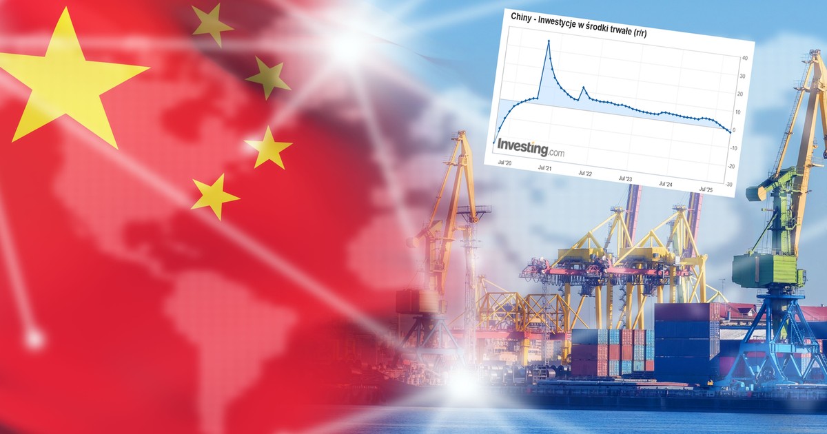 Chińska gospodarka na hamulcu. Najgorsze dane od pandemii