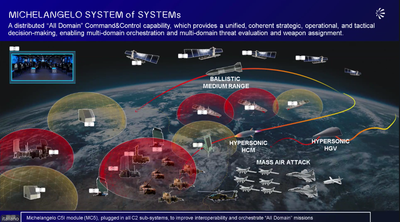 Polska pod europejską Kopułą Bezpieczeństwa? Michelnagelo: propozycja od właściciela PZL Świdnik.