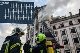 Nieskuteczny atak na Kijów. Dla Rosji to koszt idący w miliardy