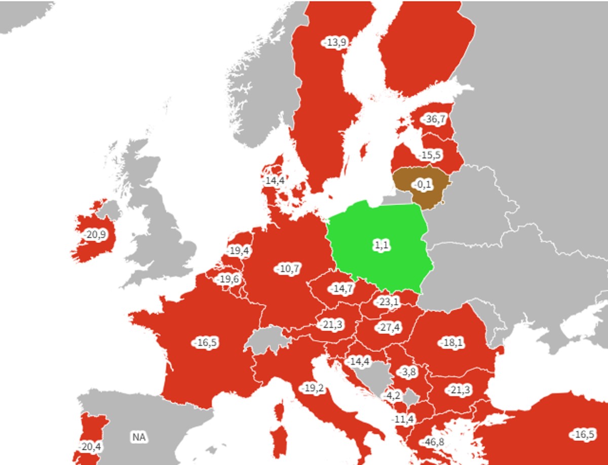 Polacy jedynymi optymistami w Europie. To ratuje naszą gospodarkę
