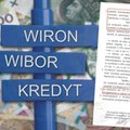 Zwrot pieniędzy za WIBOR kosztowałby banki 84 mld zł. Konsekwencje byłyby dramatyczne