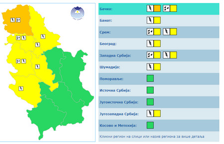 Narandžasti meteoalarm u Bačkoj