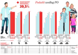 Nowe szaty bykowego. Ryzykowne pomysły na wsparcie rodzin