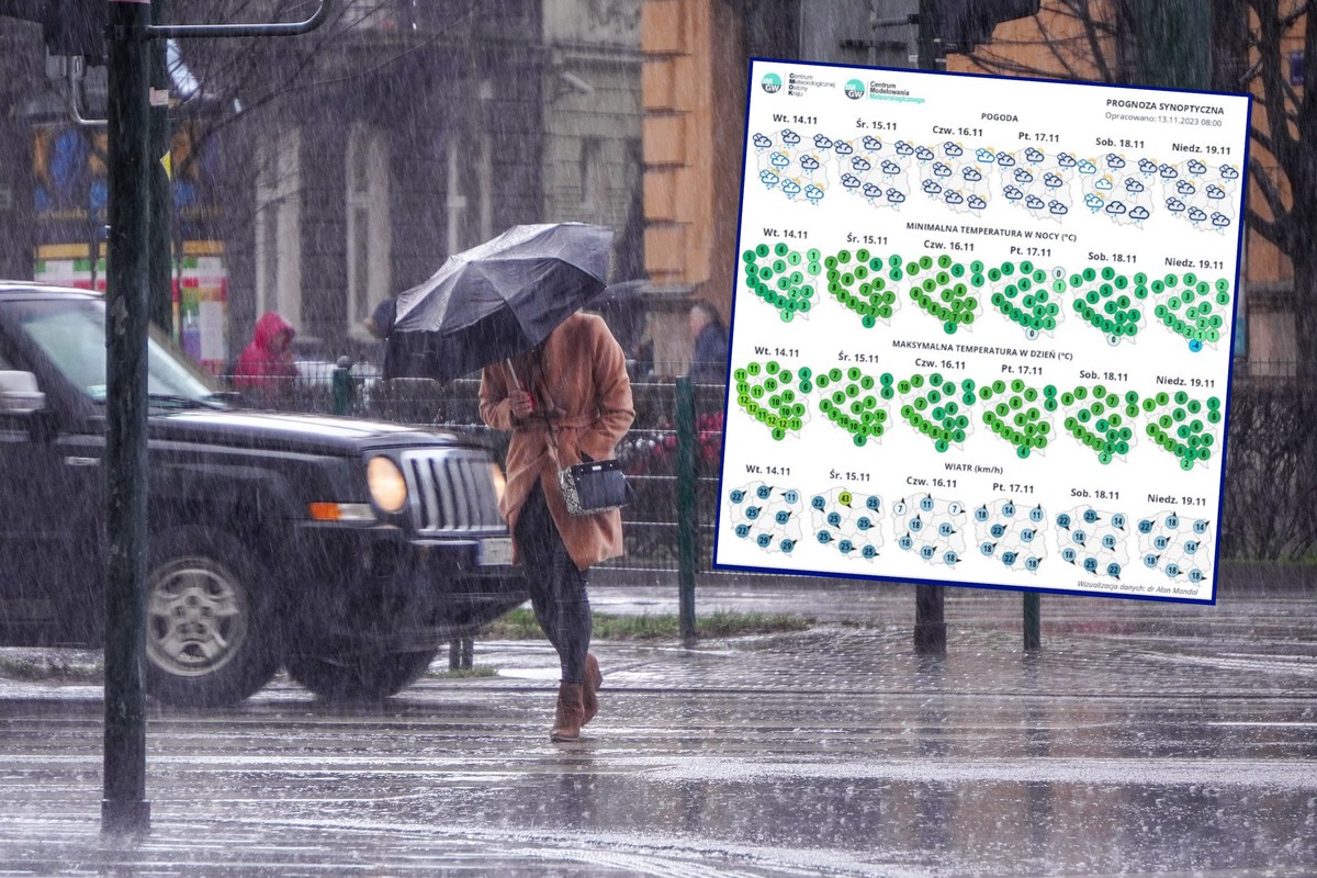 A,Woman,In,A,Brown,Coat,Under,An,Umbrella,Crosses