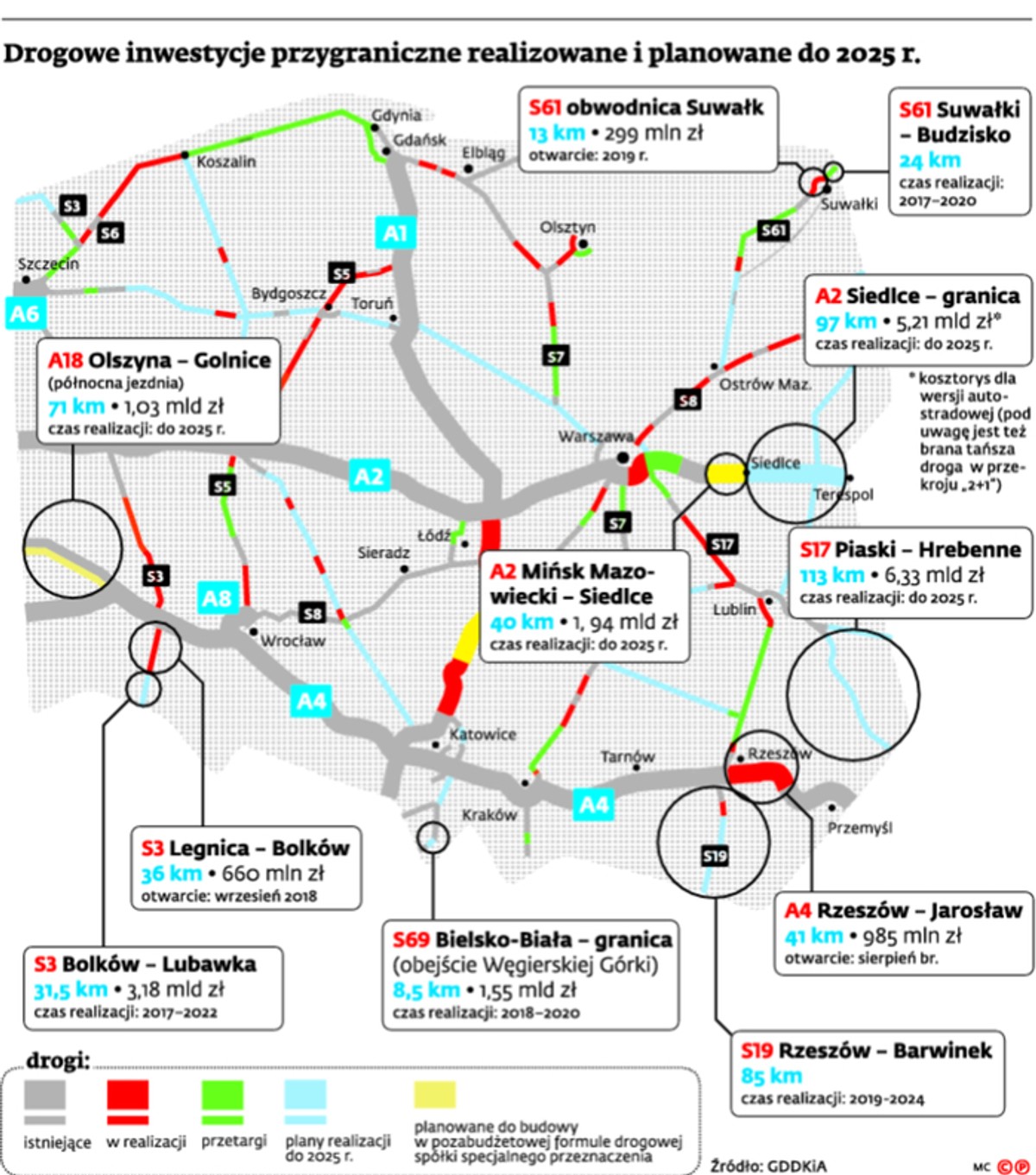 Drogowe inwestycje przygraniczne realizowane i planowane do 2025 r.