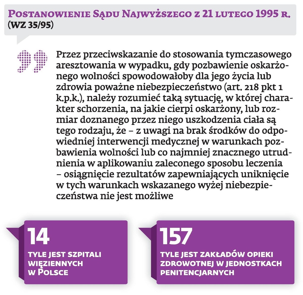 Postanowienie Sądu Najwyższego z 21 lutego 1995 r.