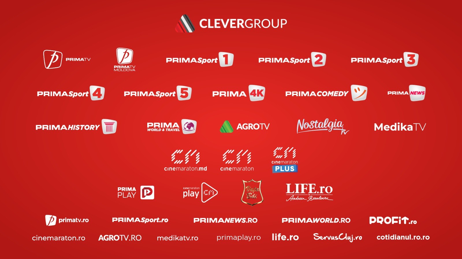 Imagine Stire Grupul Clever Media anunță semnarea acordului pentru preluarea integrală a Doğan Media International | 2review.ro