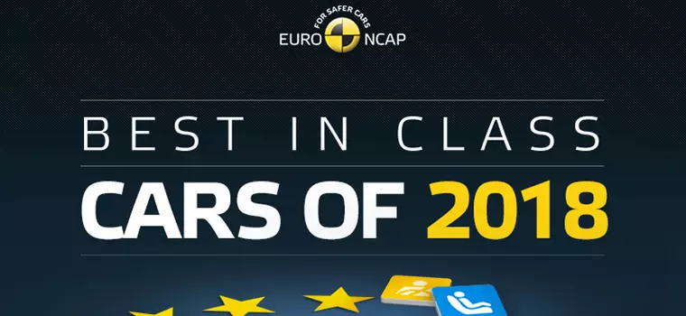 Euro NCAP – Best in Class 2018