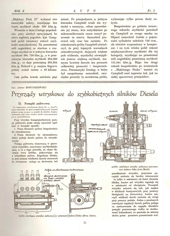 Rekord prędkości z 1931 r.