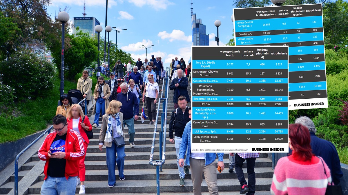 Gdzie się zatrudnić, żeby dobrze zarabiać. W tych firmach płacą najlepiej [RANKING]