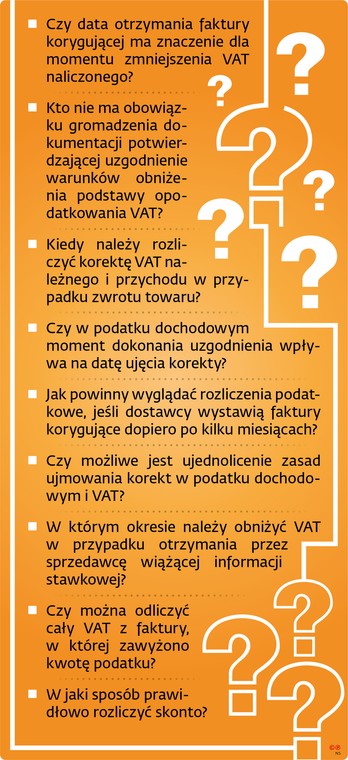 Czy data otrzymania faktury korygującej ma znaczenie dla momentu zmniejszenia VAT naliczonego?