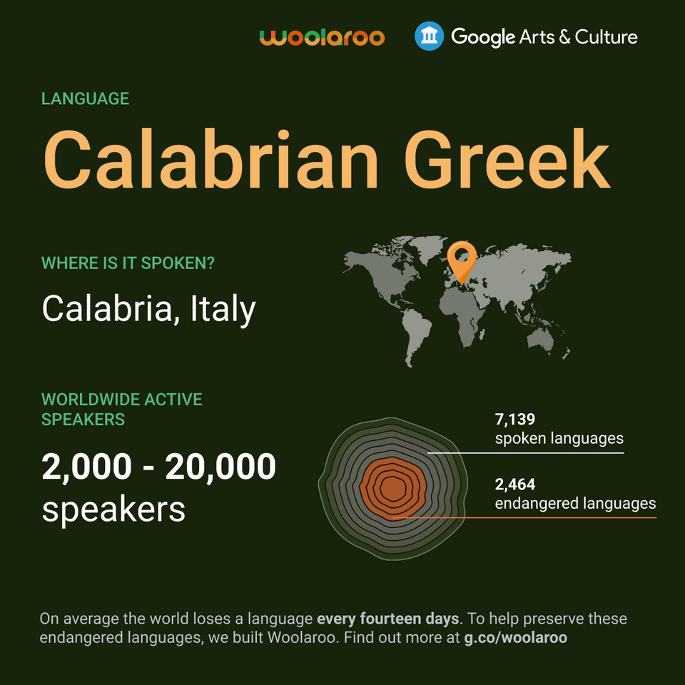 Woolaroo - nowe narzędzie do ochrony wymierających języków. Infografika o kalabryjskim dialekcie greckim