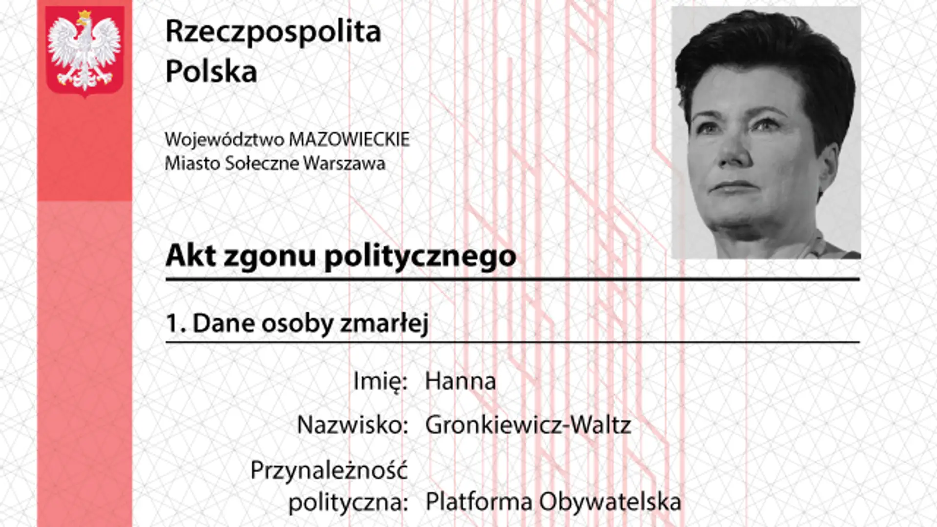 Psychoza narodowców trwa. Wystawiają "akt zgonu politycznego" prezydentom miast