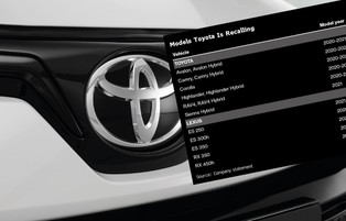 Toyota wycofuje milion pojazdów. Te modele aut mogą mieć wadę [LISTA]
