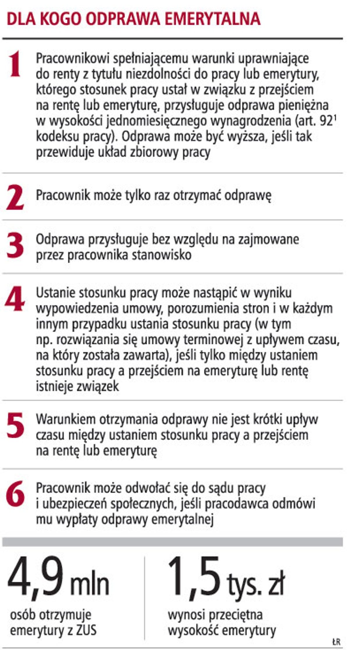 Dla kogo odprawa emerytalna