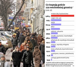 Ukrainiec zbuduje dom z polskiej cegły, wyposaży go w polski telewizor i AGD