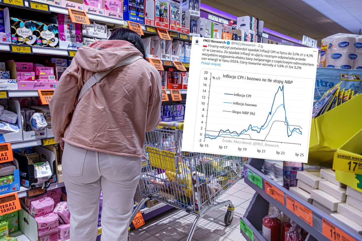 Ekonomiści tłumaczą mocny spadek inflacji w Polsce. Mają dobre i złe wieści