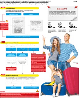 Jak uzyskać wypłatę z Turystycznego Funduszu Zwrotów [PORADNIK]