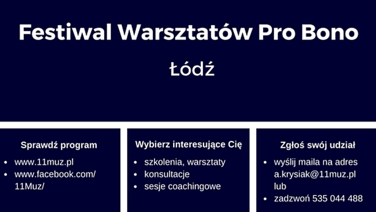 11 Muz Innowacje w Kulturze zaprasza w dniach 02-05 marca 2016 r. na IV edycję Festiwalu Warsztatów Pro Bono, podczas której zostanie zorganizowanych 17 warsztatów i szkoleń, 15 sesji coachingowych oraz indywidualne konsultacje, które poprowadzą doświadczeni trenerzy i coachowie.